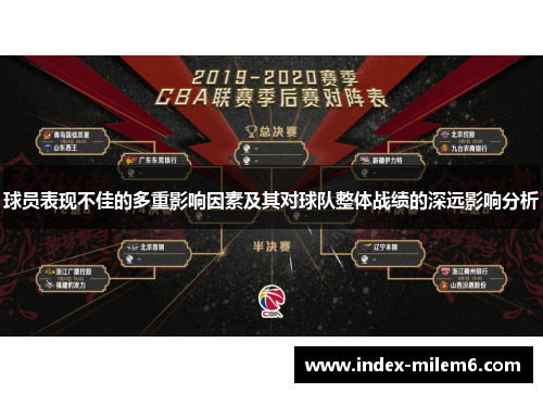球员表现不佳的多重影响因素及其对球队整体战绩的深远影响分析