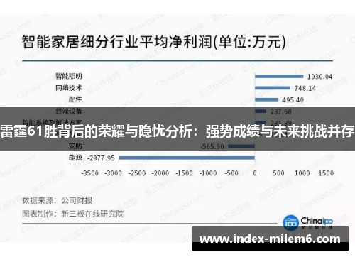 雷霆61胜背后的荣耀与隐忧分析：强势成绩与未来挑战并存